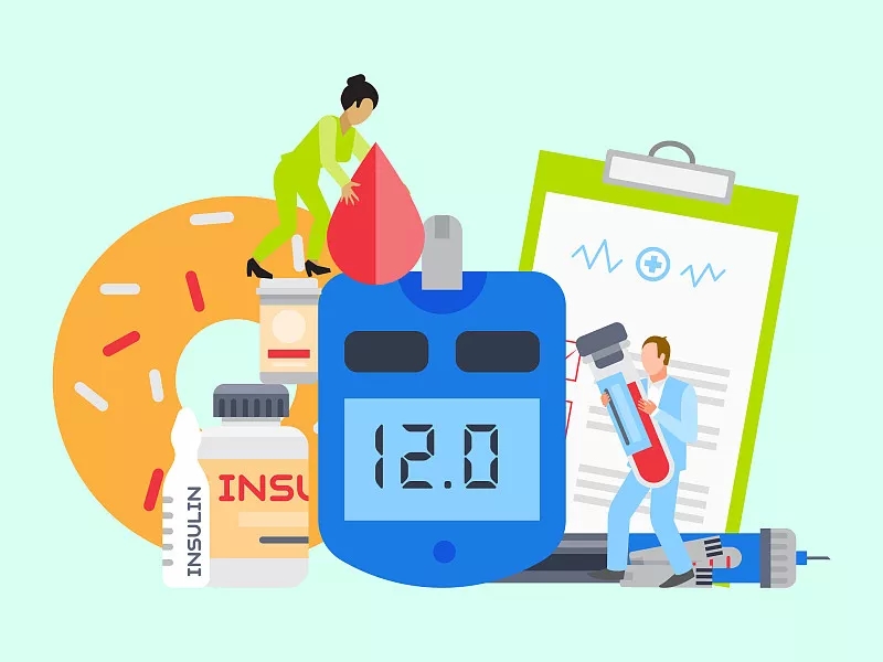 2型糖尿病的病因