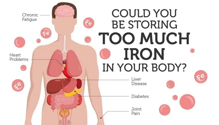 肝病種類有哪些，國(guó)內(nèi)干細(xì)胞治療肝病的臨床進(jìn)展怎么樣？