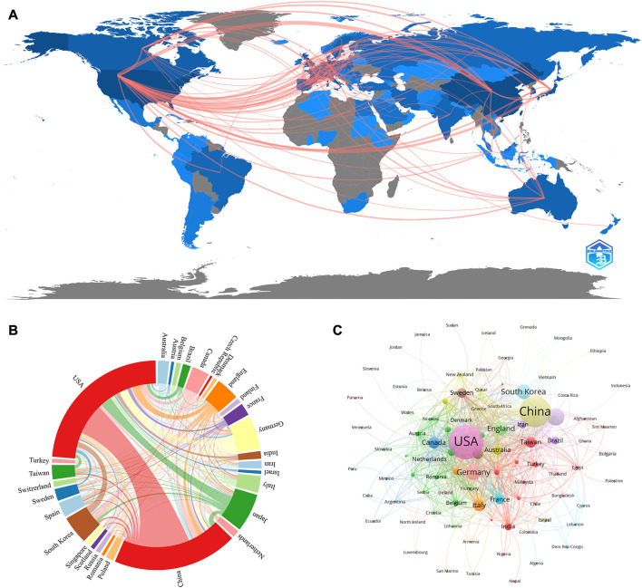 圖3：(A)國家/地區合作地圖。
