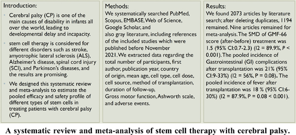 干細(xì)胞治療腦癱的系統(tǒng)評(píng)價(jià)與薈萃分析