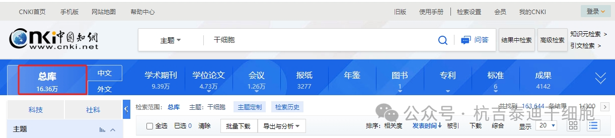 在“中國知網數(shù)據(jù)庫”檢索，得到15.68萬條關于干細胞的搜索結果