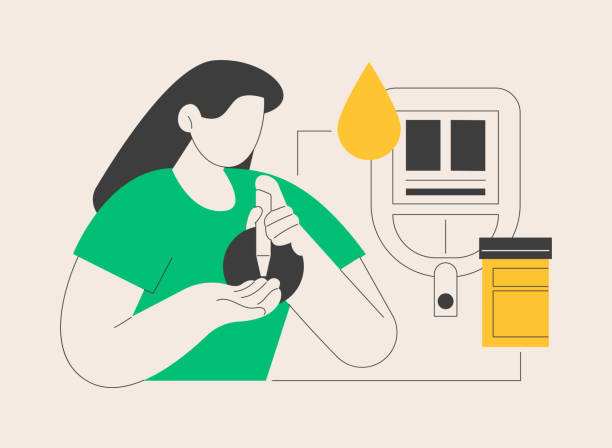 1型糖尿病的早期癥狀