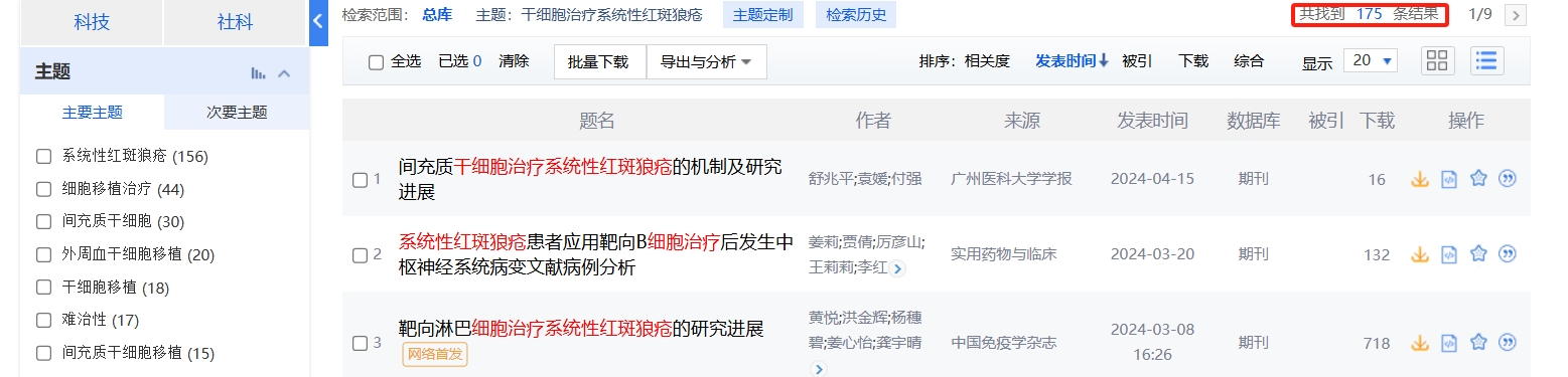 國內中國知網cnki.net網站上已經有175個干細胞治療系統性紅斑狼瘡的相關文章