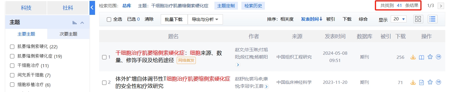 國(guó)內(nèi)中國(guó)知網(wǎng)cnki.net網(wǎng)站上已經(jīng)有41個(gè)干細(xì)胞治療肌萎縮側(cè)索硬化癥的相關(guān)文章。
