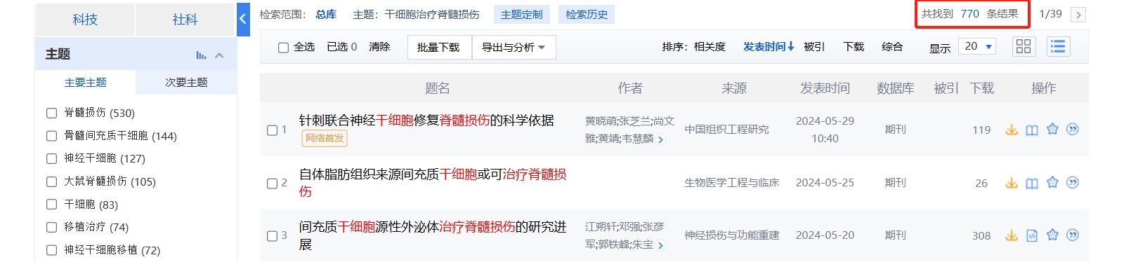 國內中國知網cnki.net網站上已經有770個干細胞治療脊髓損傷的相關文章。