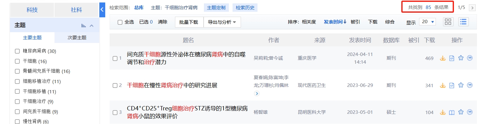 中國知網cnki.net網站上已經有85個干細胞治療腎病的相關文章。