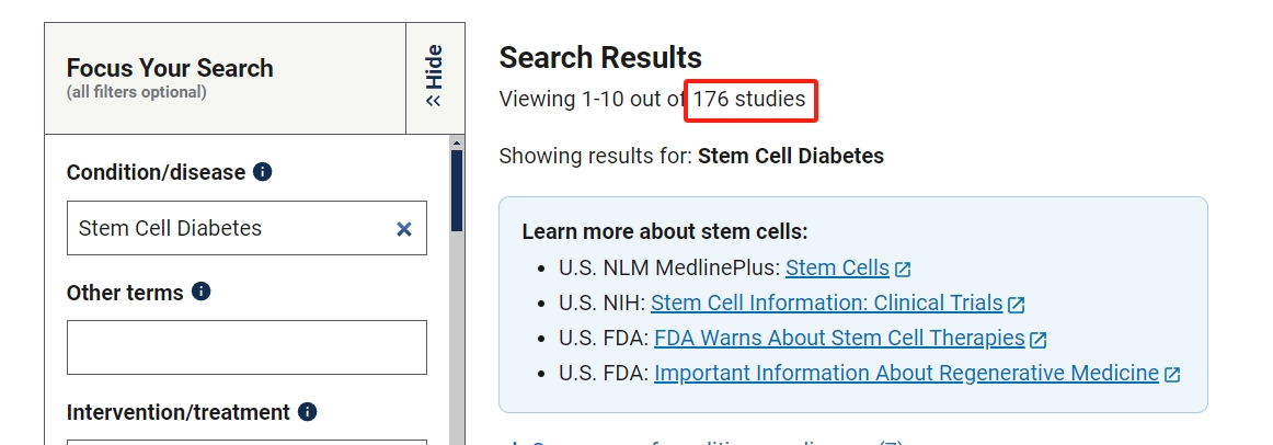 clinicaltrials.gov網(wǎng)站上注冊的有關(guān)干細胞治療糖尿病的臨床研究項目有176項。其中已完成的有72項。