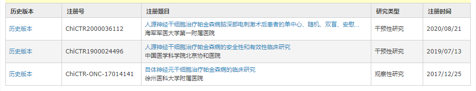 2019年，鄭州大學第一附屬醫院利用胚胎來源的神經細胞研究帕金森病已通過衛健委干細胞備案項目。