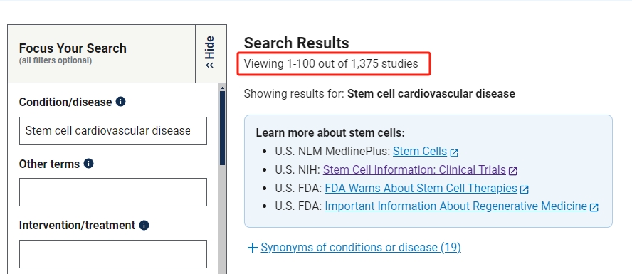 已有1375項(xiàng)注冊(cè)的臨床試驗(yàn)專注于干細(xì)胞治療心血管疾病，其中大部分處于臨床Ⅱ期階段