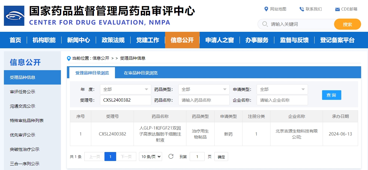 治療糖尿病：我國首個基因修飾間充質(zhì)干細胞新藥獲批臨床（IND）