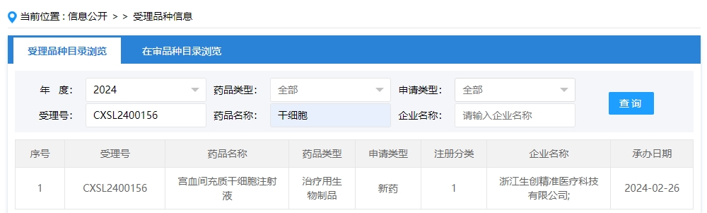 “宮血間充質干細胞注射液”的臨床試驗申請獲受理（受理號為：CXSL2400156）