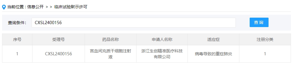 該企業的干細胞新藥的適應癥為病毒導致的重癥肺炎。