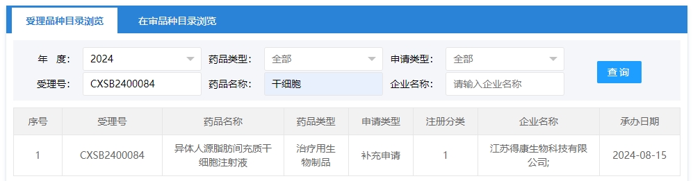 “異體人源脂肪間充質干細胞注射液”的臨床試驗申請獲受理（受理號為：CXSB2400084）獲得受理