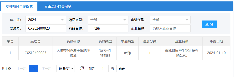 2024年1月10日，吉林省拓華生物科技有限公司的（人臍帶間充質干細胞注射液）；受理號為：CXSL2400023。