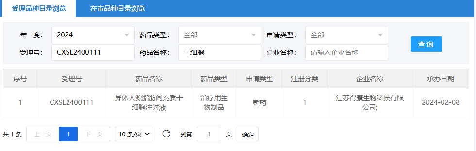 2024年2月8日，江蘇得康生物科技有限公司（異體人源脂肪間充質干細胞注射液）；受理號為：CXSL2400111。