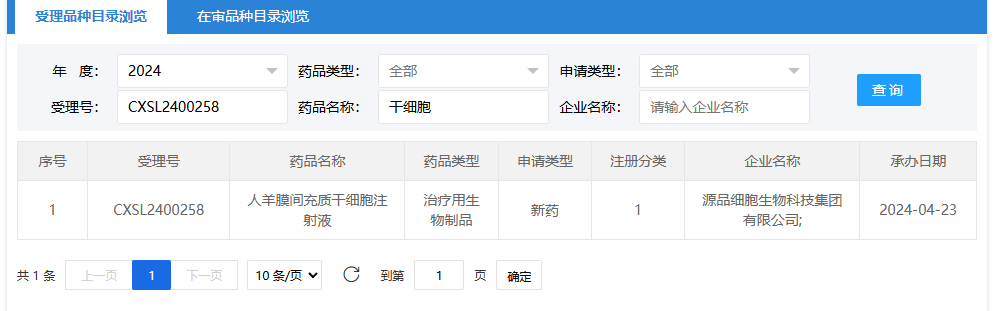 2024年4月23日，源品細胞生物科技集團有限公司（人羊膜間充質干細胞注射液）；受理號為：CXSL2400258。