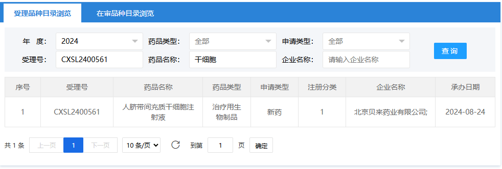 2024年8月24日，北京貝來藥業有限公司（人臍帶間充質干細胞注射液）；受理號：CXSL2400561。