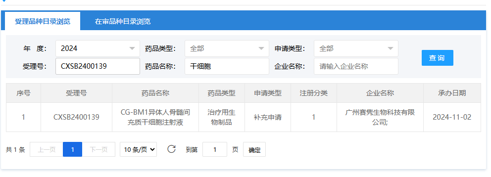 2024年11月2日，廣州賽雋生物科技有限公司（CG-BM1異體人骨髓間充質干細胞注射液）；受理號：CXSB2400139。