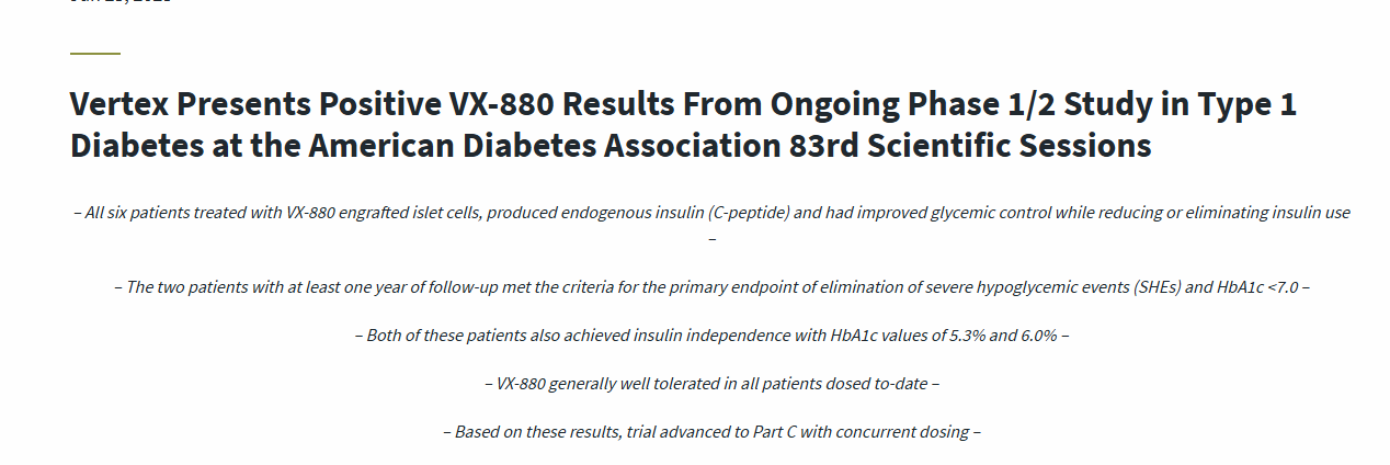 Vertex 在美國糖尿病協會第 83 屆科學會議上公布了正在進行的 1/2 期1型糖尿病 VX-880 研究的積極結果。
