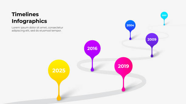 干細(xì)胞治療腎病時(shí)間表：從短期緩解到長(zhǎng)期修復(fù)，一文看懂