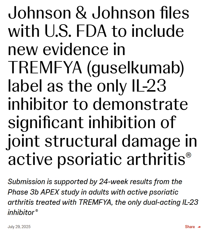 強生向美國FDA提交文件，將新證據納入TREMFYA (guelkumab)標簽，作為唯一的兒-23抑制劑，以證明對活動性銀屑病關節炎關節結構損傷有顯著抑制作用。