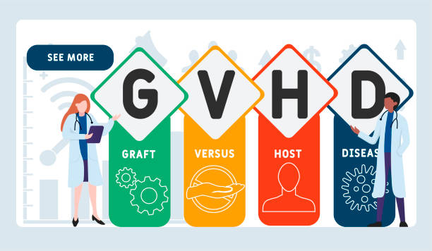 74例患者4次干細胞移植后，移植物抗宿主病發生率和嚴重程度得到顯著改善