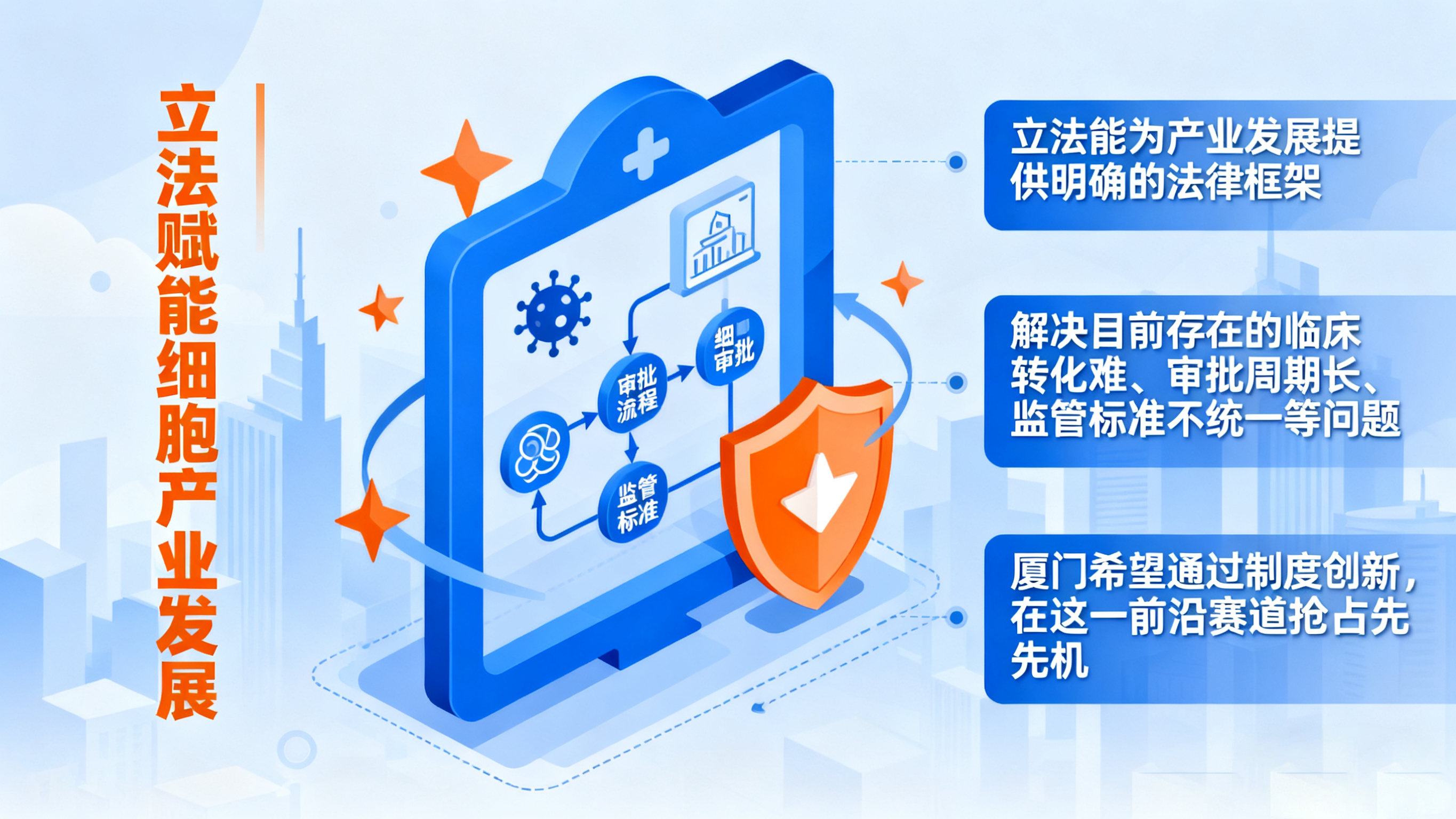 廈門為什么要專門為“細胞產業”立法？